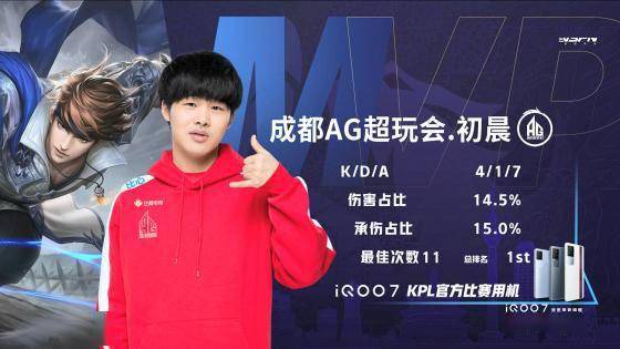 曼联进入了 曼联进入了