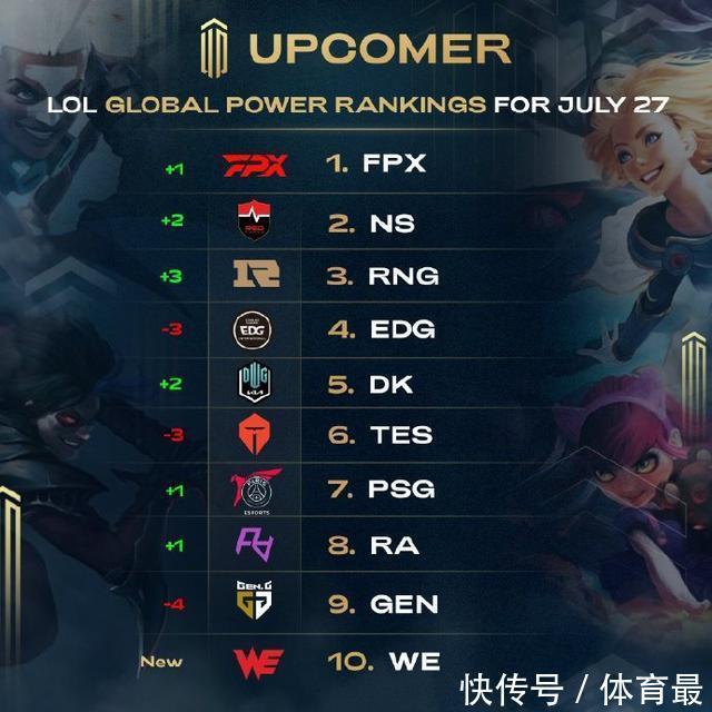 无论最终比 无论最终比